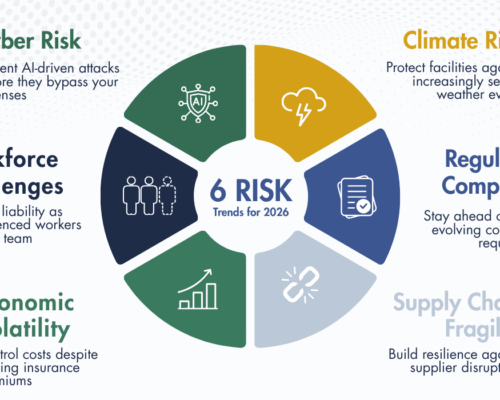 Option 2 2 - Winter-Dent & Company Option 2 2