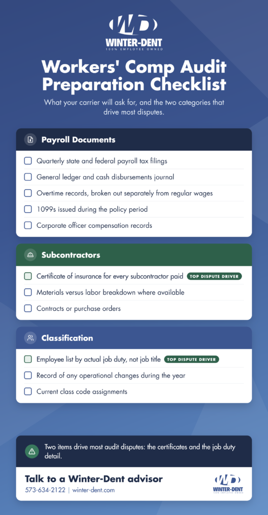 Audit Prep Checklist 1200×2300 1
